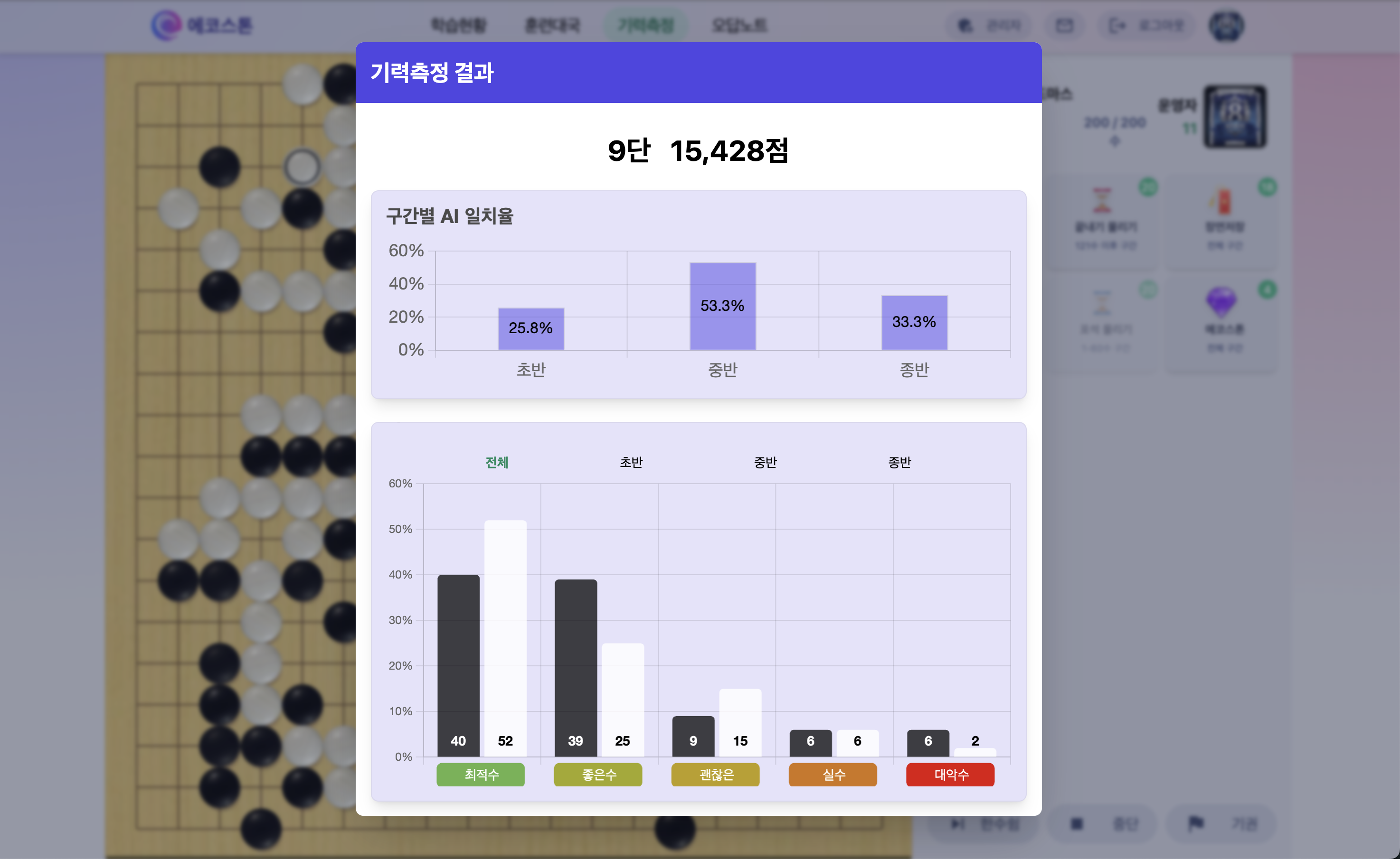기력 측정 결과 화면